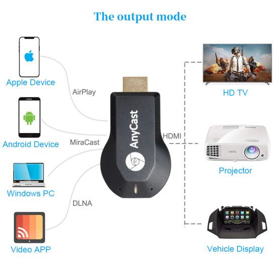 HDMI Wifi Dongle M4 Plus 1080p