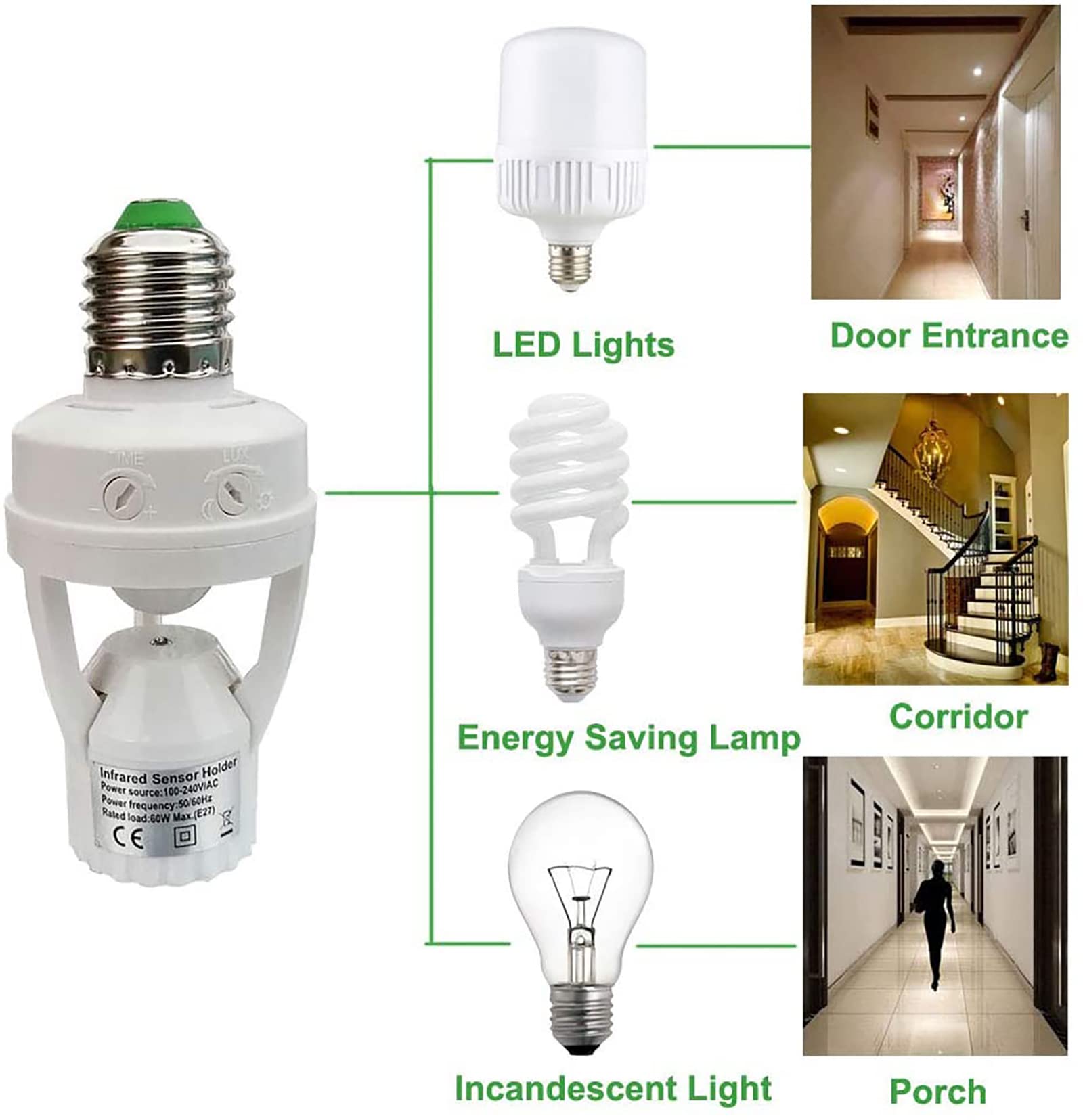 Motion Sensor LED Bulb Holder